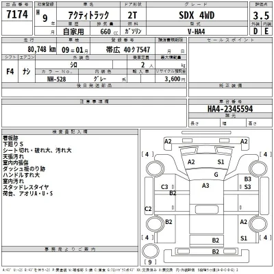 Honda ACTY TRUCK