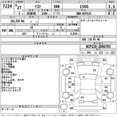 Toyota Ist