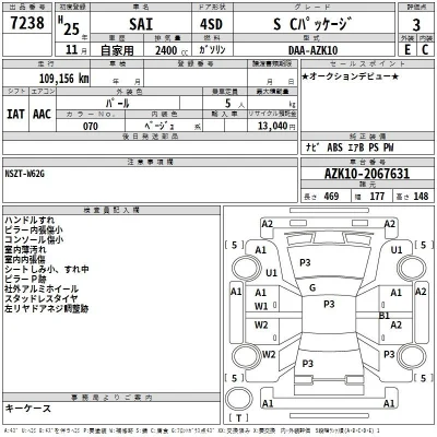 Toyota Sai