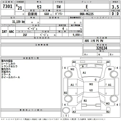Nissan MOCO