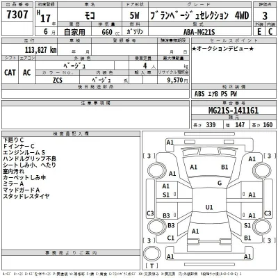 Nissan MOCO