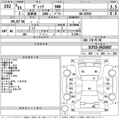 Toyota Vitz