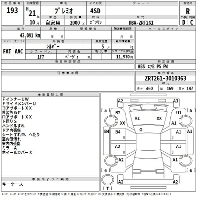 catalog-car-3