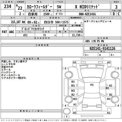 Toyota Corolla Fielder