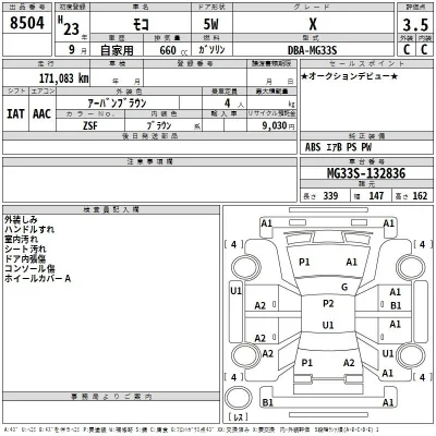 Nissan MOCO