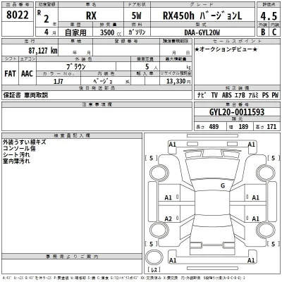 Lexus RX