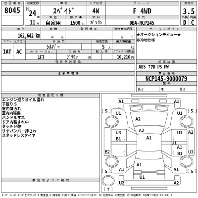 Toyota Spade