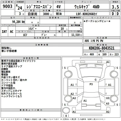 Toyota RegiusAce