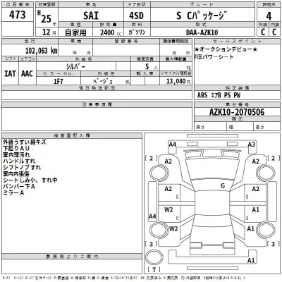 Toyota Sai