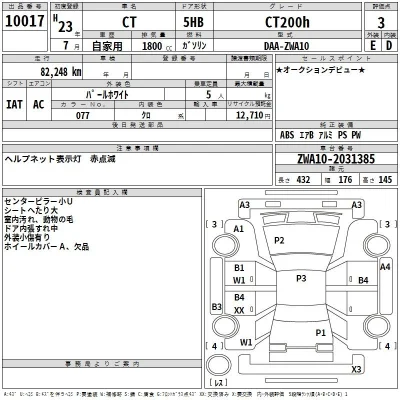 Lexus CT