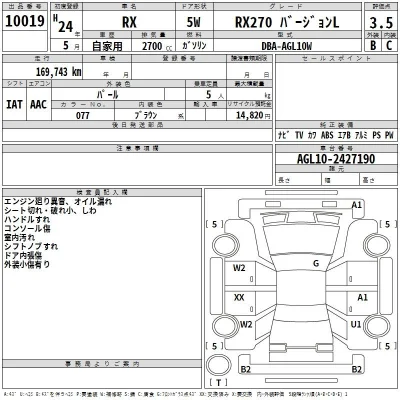 Lexus RX