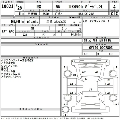 Lexus RX