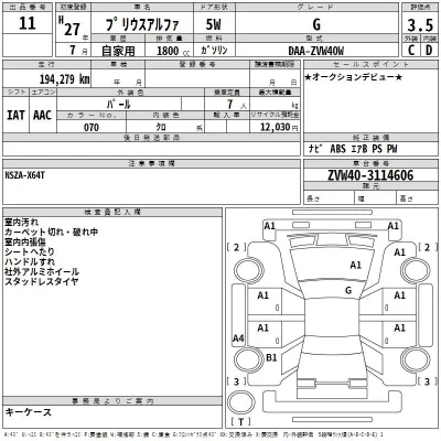 Toyota Prius Alpha
