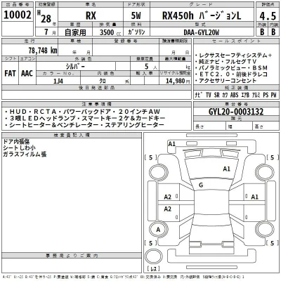 Lexus RX