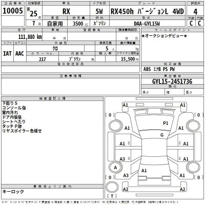 Lexus RX
