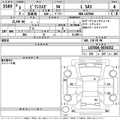 Toyota Pixis Mega