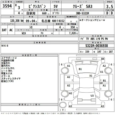 Toyota Pixis Van