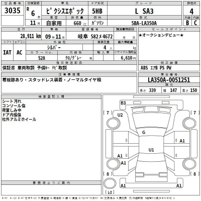 Toyota Pixis Epoch