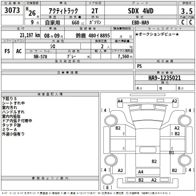 Honda ACTY TRUCK