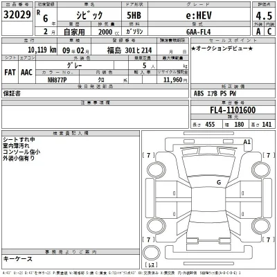 Honda CIVIC