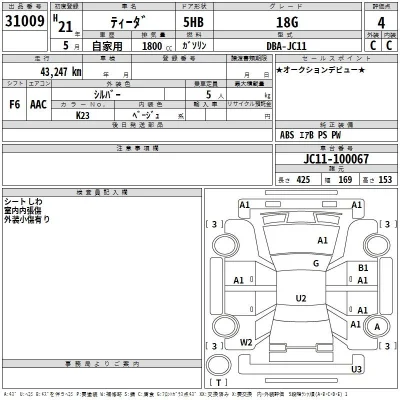 Nissan TIIDA