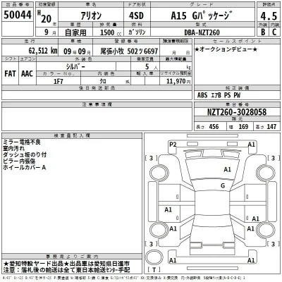 Toyota Allion