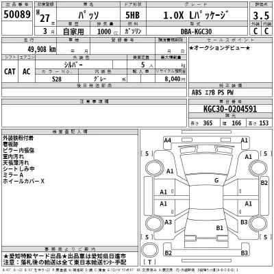 Toyota Passo