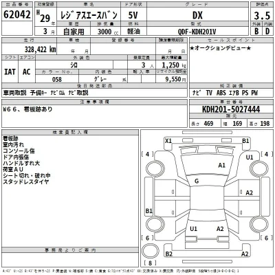 Toyota RegiusAce