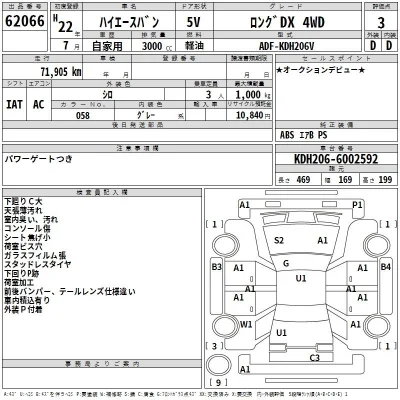 Toyota HiAce Van