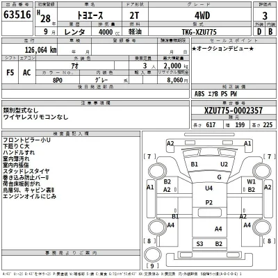 Toyota ToyoAce