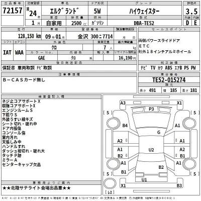 Nissan ELGRAND