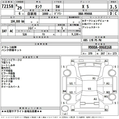 Toyota Tank