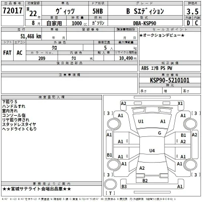 Toyota Vitz