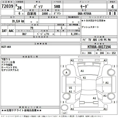 Toyota Passo