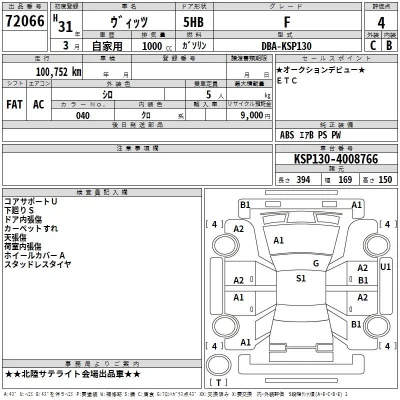 Toyota Vitz
