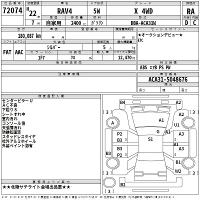 catalog-car-3