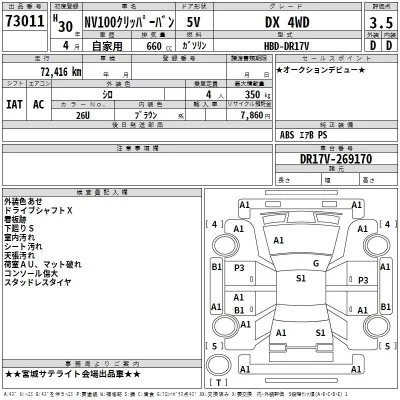 Nissan NV100 CLIPPER
