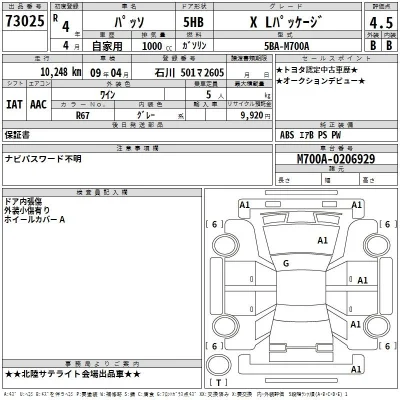 Toyota Passo