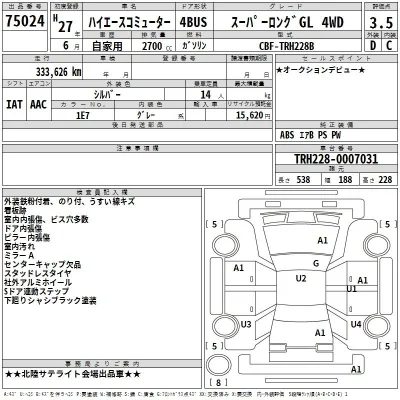 Toyota HiAce