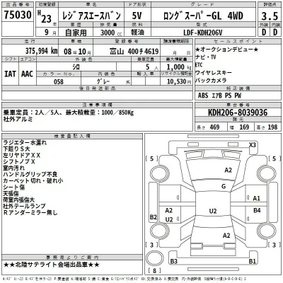 Toyota RegiusAce
