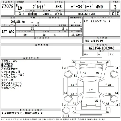 Toyota Blade