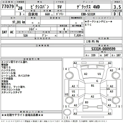 Toyota Pixis Van