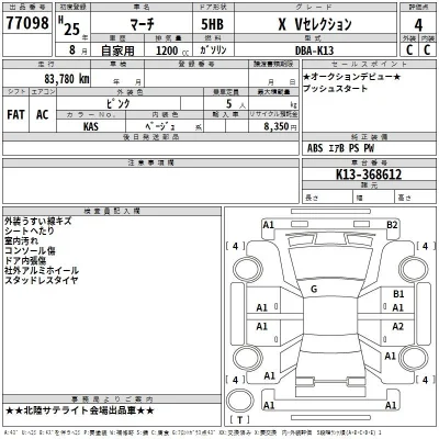 Nissan MARCH