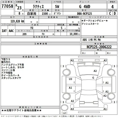 Toyota Ractis