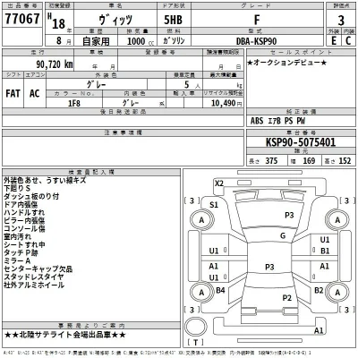 Toyota Vitz
