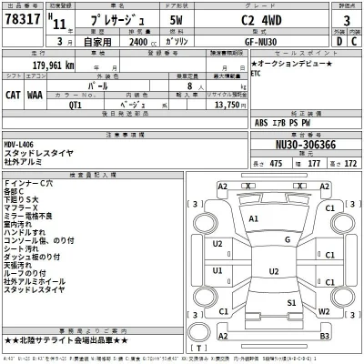 Nissan PRESAGE