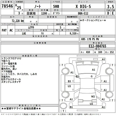 Nissan NOTE