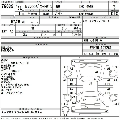 Nissan NV200