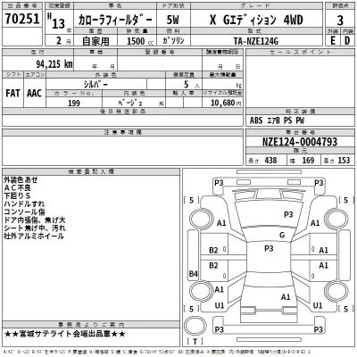 Toyota Corolla Fielder