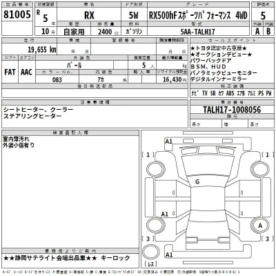 Lexus RX